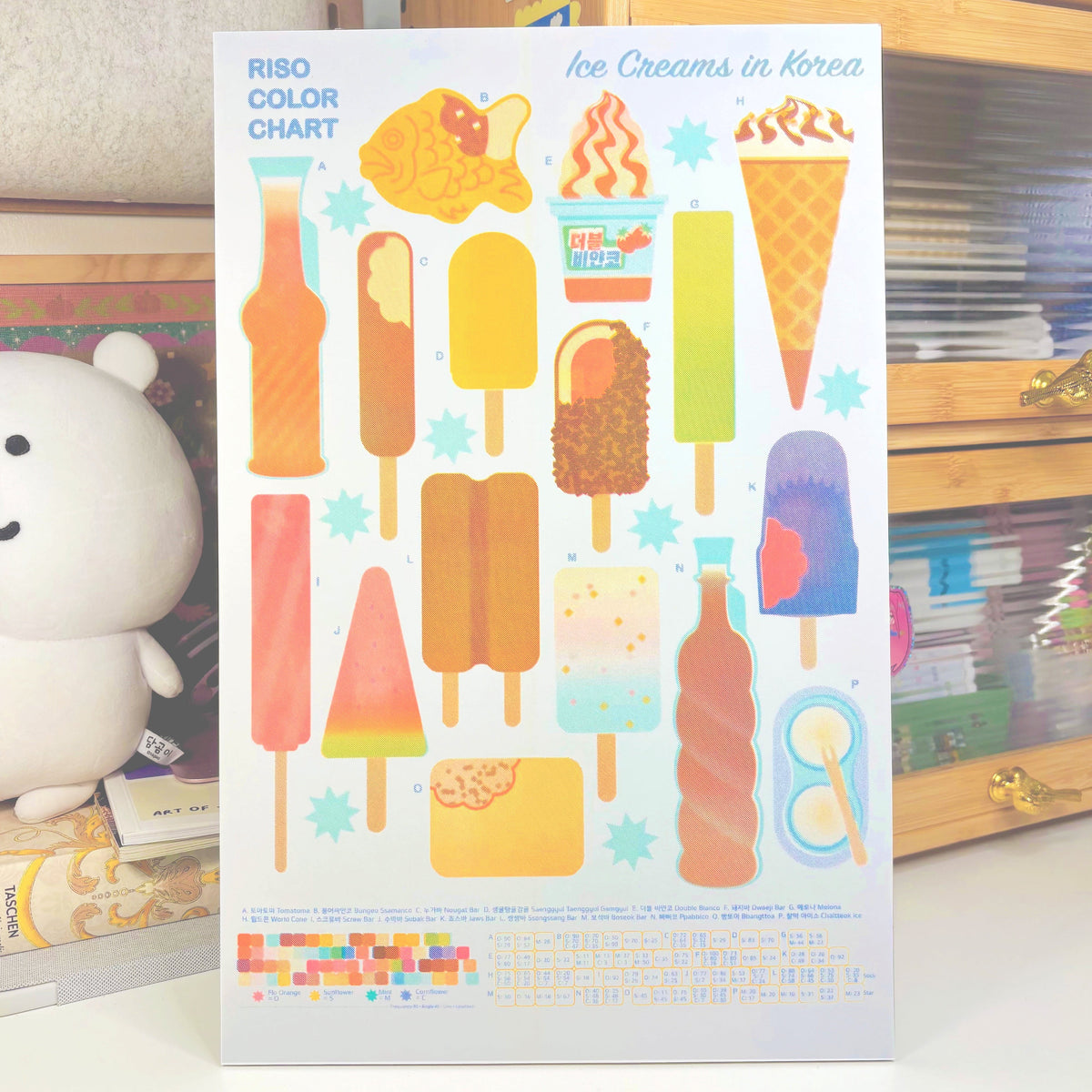 Riso Prints